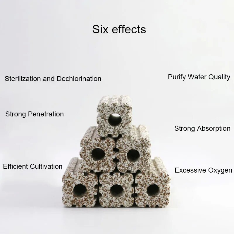 ナノ-フィルター付きの水槽,バクテリア,魚の洗浄用のメディア - Calcium Reactor Media のレビューと価格