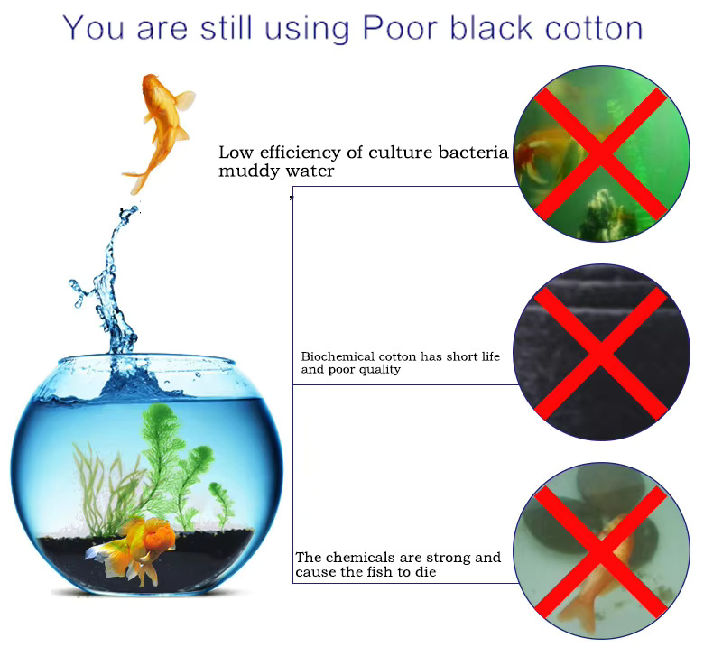 洗って再利用可能な厚手の水槽フィルタースポンジ、高密度バイオ - Marine Aquarium Filter Media のレビューと価格