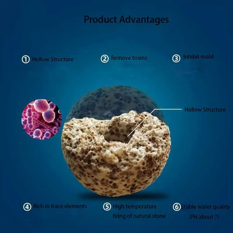 高品質のバイオ水族館ボール、生化学的ボール、フィルターメディ - Marine Aquarium Filter Media のレビューと価格